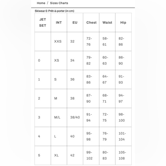 USED ONCE! GREAT CONDITION! - Picture 5 of 5